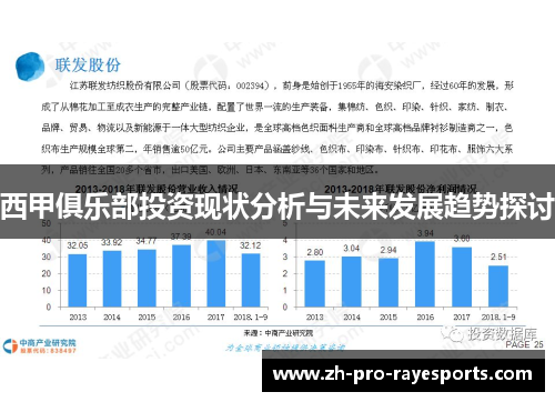西甲俱乐部投资现状分析与未来发展趋势探讨