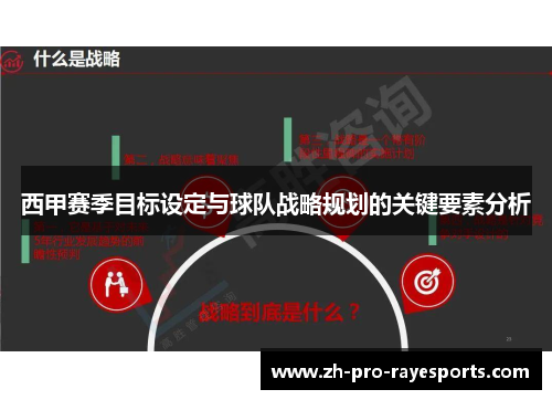 西甲赛季目标设定与球队战略规划的关键要素分析