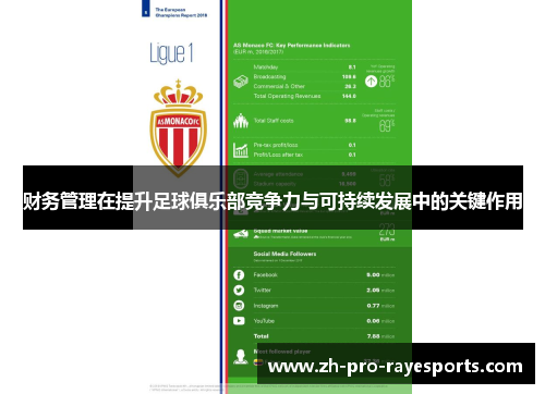 财务管理在提升足球俱乐部竞争力与可持续发展中的关键作用 财务管理在提升足球俱乐部竞争力与可持续发展中的关键作用