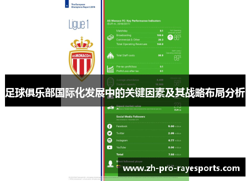 足球俱乐部国际化发展中的关键因素及其战略布局分析