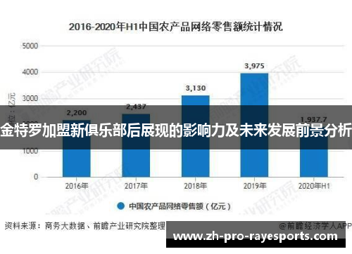 金特罗加盟新俱乐部后展现的影响力及未来发展前景分析