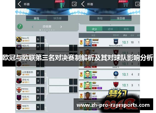 欧冠与欧联第三名对决赛制解析及其对球队影响分析 欧冠与欧联第三名对决赛制解析及其对球队影响分析