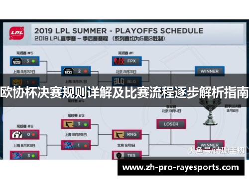 欧协杯决赛规则详解及比赛流程逐步解析指南 欧协杯决赛规则详解及比赛流程逐步解析指南