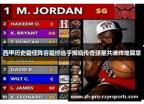 西甲历史最佳阵容最终选手揭晓传奇球星共谱辉煌篇章