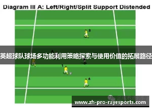 英超球队球场多功能利用策略探索与使用价值的拓展路径