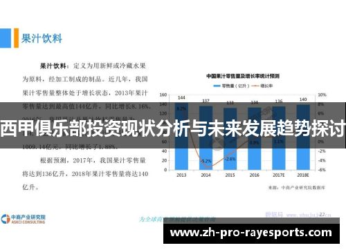 西甲俱乐部投资现状分析与未来发展趋势探讨 西甲俱乐部投资现状分析与未来发展趋势探讨
