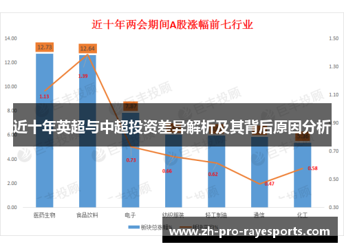 近十年英超与中超投资差异解析及其背后原因分析