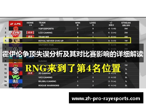霍伊伦争顶失误分析及其对比赛影响的详细解读 霍伊伦争顶失误分析及其对比赛影响的详细解读