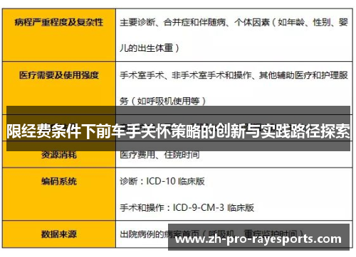限经费条件下前车手关怀策略的创新与实践路径探索