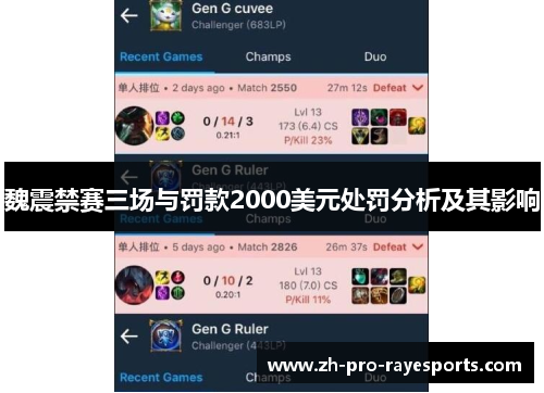 魏震禁赛三场与罚款2000美元处罚分析及其影响