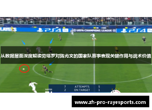 从数据层面深度解读劳塔罗对阵尤文的国家队赛事表现关键作用与战术价值 从数据层面深度解读劳塔罗对阵尤文的国家队赛事表现关键作用与战术价值